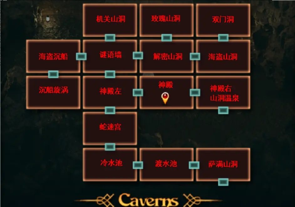 纳迪亚之宝 角色互动 专题图 3