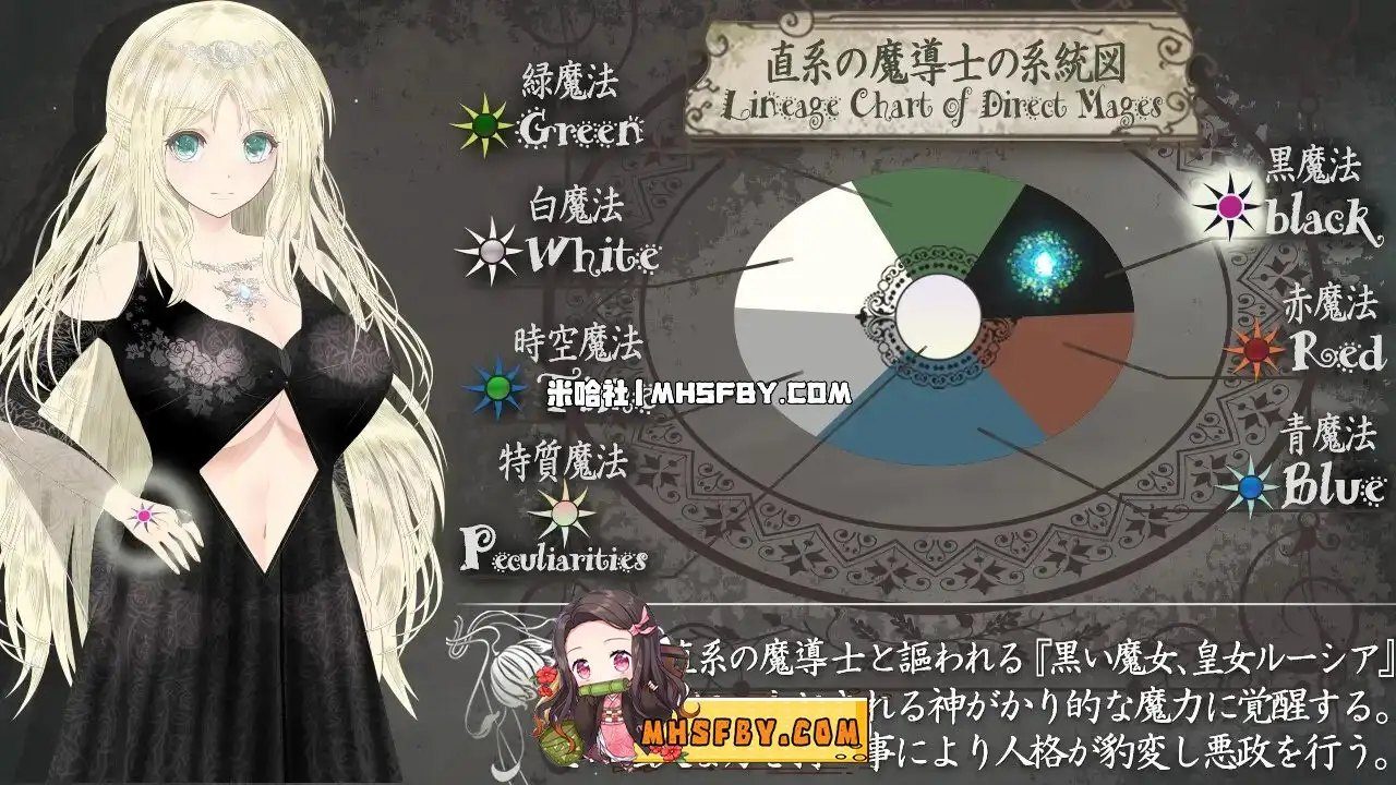魔法师露娜 地图探索 预览图 4
